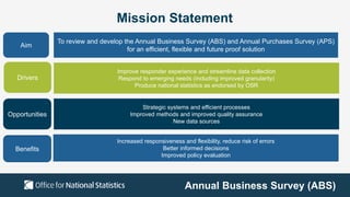 Aim
Drivers
Opportunities
To review and develop the Annual Business Survey (ABS) and Annual Purchases Survey (APS)
for an efficient, flexible and future proof solution
Improve responder experience and streamline data collection
Respond to emerging needs (including improved granularity)
Produce national statistics as endorsed by OSR
Strategic systems and efficient processes
Improved methods and improved quality assurance
New data sources
Benefits
Increased responsiveness and flexibility, reduce risk of errors
Better informed decisions
Improved policy evaluation
Annual Business Survey (ABS)
Mission Statement
 