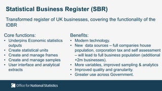 Statistical Business Register (SBR)
Transformed register of UK businesses, covering the functionality of the
IDBR
Core functions:
• Underpins Economic statistics
outputs
• Create statistical units
• Create and manage frames
• Create and manage samples
• User interface and analytical
extracts
Benefits:
• Modern technology.
• New data sources – full companies house
population, corporation tax and self assessment
– will lead to full business population (additional
+2m businesses).
• More variables, improved sampling & analytics
• Improved quality and granularity.
• Greater use across Government.
 
