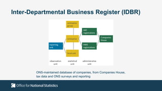 Inter-Departmental Business Register (IDBR)
ONS-maintained database of companies, from Companies House,
tax data and ONS surveys and reporting
 