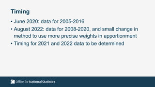 Timing
• June 2020: data for 2005-2016
• August 2022: data for 2008-2020, and small change in
method to use more precise weights in apportionment
• Timing for 2021 and 2022 data to be determined
 