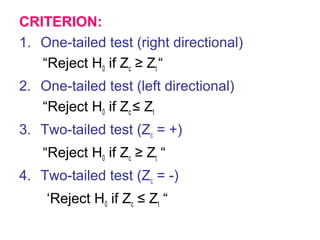 CRITERION:
1. One-tailed test (right directional)
   “Reject H0 if Zc ≥ Zt “
2. One-tailed test (left directional)
   “Reject H0 if Zc ≤ Zt
3. Two-tailed test (Zc = +)
    “Reject H0 if Zc ≥ Zt “
4. Two-tailed test (Zc = -)
    ‘Reject H0 if Zc ≤ Zt “
 