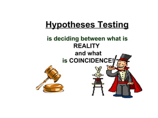 Hypotheses Testing
is deciding between what is
          REALITY
          and what
     is COINCIDENCE!
 