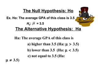 The Null Hypothesis: Ho
Ex. Ho: The average GPA of this class is 3.5
             µ = 3.5
             H0:
     The Alternative Hypothesis: Ha

     Ha: The average GPA of this class is
             a) higher than 3.5 (Ha: µ > 3.5)
             b) lower than 3.5 (Ha: µ < 3.5)
             c) not equal to 3.5 (Ha:
µ ≠ 3.5)
 