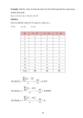 36
Example: find the value of mean deviation for the following data by using mean,
median and mode.
Xi: 2, 3, 4, 5, 5, 6, 7, 10, 13, 14, 19
Solution:
First we find the value of ( X ) and ( eM ) and ( oM ).
X =8, eM =5, oM =6
Xi XX i  ei MX  oi MX 
2 6 3 4
3 5 2 3
4 4 1 2
5 3 0 1
5 3 0 1
6 2 1 0
7 1 2 1
10 2 5 4
13 5 8 7
14 6 9 8
19 11 14 13
Total 48 44 45
367.4
11
48
)(. 1




n
XX
XDM
n
i
i
0909.4
11
45
)(. 1




n
MX
MDM
n
i
ei
o
4
11
44
)(. 1




n
MX
MDM
n
i
oi
e
 