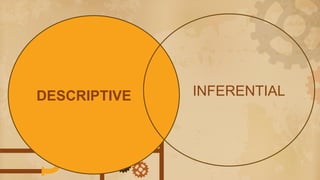 DESCRIPTIVE INFERENTIAL
 