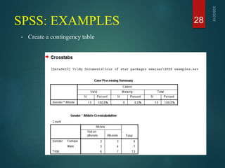SPSS: EXAMPLES
• Create a contingency table
28
 
