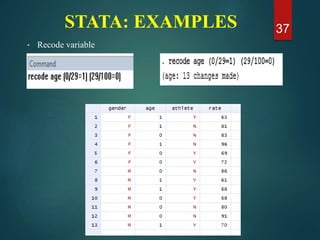 STATA: EXAMPLES
• Recode variable
37
 