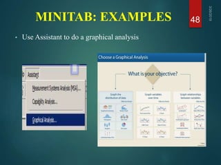 MINITAB: EXAMPLES
• Use Assistant to do a graphical analysis
48
 