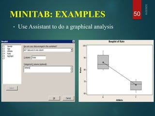 MINITAB: EXAMPLES
• Use Assistant to do a graphical analysis
50
 