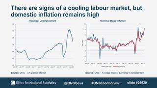 There are signs of a cooling labour market, but
domestic inflation remains high
Source: ONS – UK Labour Market Source: ONS – Average Weekly Earnings in Great Britain
0.0
0.2
0.4
0.6
0.8
1.0
1.2
Jan-05 Jan-07 Jan-09 Jan-11 Jan-13 Jan-15 Jan-17 Jan-19 Jan-21 Jan-23
Vacancy/ Unemployment
-4
-2
0
2
4
6
8
10
Jan 05 Jan 07 Jan 09 Jan 11 Jan 13 Jan 15 Jan 17 Jan 19 Jan 21 Jan 23
Per
cent
Nominal Wage Inflation
Total Pay Regular Pay
@ONSfocus #ONSEconForum slido #26920
 