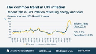 The common trend in CPI inflation
Recent falls in CPI inflation reflecting energy and food
Inflation rates
(July 2023)
CPI: 6.8%
Persistence: 6.9%
%
Consumer price index (CPI), 12-month % change
-2.0
0.0
2.0
4.0
6.0
8.0
10.0
12.0
Jan-02
Jan-03
Jan-04
Jan-05
Jan-06
Jan-07
Jan-08
Jan-09
Jan-10
Jan-11
Jan-12
Jan-13
Jan-14
Jan-15
Jan-16
Jan-17
Jan-18
Jan-19
Jan-20
Jan-21
Jan-22
Jan-23
CPI all-items Common trend (persistence)
@ONSfocus #ONSEconForum slido #26920
 