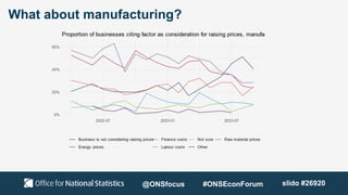 What about manufacturing?
@ONSfocus #ONSEconForum slido #26920
 