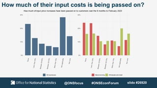How much of their input costs is being passed on?
@ONSfocus #ONSEconForum slido #26920
 