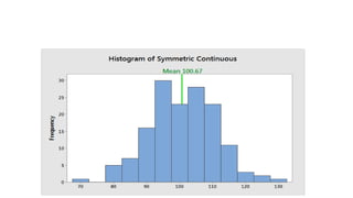 STATISTICAL PROCEDURES (Discriptive Statistics).pptx