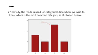 …..
Normally, the mode is used for categorical data where we wish to
know which is the most common category, as illustrated below:
 