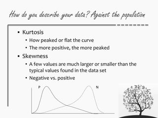 How do you describe your data? Against the population
 Kurtosis
• How peaked or flat the curve
• The more positive, the more peaked
 Skewness
• A few values are much larger or smaller than the
typical values found in the data set
• Negative vs. positive
NP
 