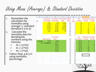 Using Mean (Average) & Standard Deviation
1. Remember the
calculation for
normality using
average +/- standard
deviation (-3 to 3)
2. Calculate the
normality data for
deciding bin
numbers using the
formula:
 M +/- (3*SD)
 M +/- (2*SD)
 M+ /- (1*SD)
• Follow Step. 4 & 5 in
using normality
percentage
 