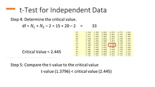 STATISTICS-FOR-MA-CLASS-MARK-RUSTOM-C.-VALENTIN.pdf