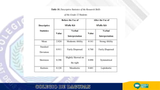 STATISTICS-FOR-MA-CLASS-MARK-RUSTOM-C.-VALENTIN.pdf