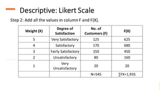 STATISTICS-FOR-MA-CLASS-MARK-RUSTOM-C.-VALENTIN.pdf