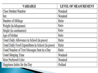 Statistics and probability lesson 4