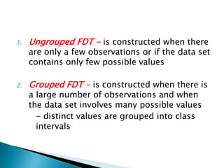 1. Ungrouped FDT - is constructed when there
are only a few observations or if the data set
contains only few possible values
2. Grouped FDT - is constructed when there is
a large number of observations and when
the data set involves many possible values
- distinct values are grouped into class
intervals
 