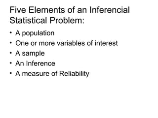 Five Elements of an Inferencial
Statistical Problem:
• A population
• One or more variables of interest
• A sample
• An Inference
• A measure of Reliability
 