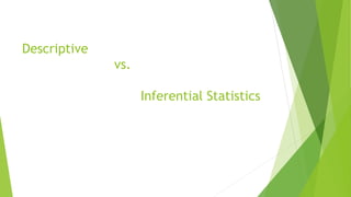 Descriptive
vs.
Inferential Statistics
 