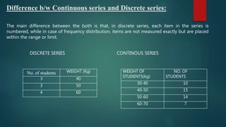 Difference b/w Continuous series and Discrete series:
The main difference between the both is that, in discrete series, each item in the series is
numbered, while in case of frequency distribution, items are not measured exactly but are placed
within the range or limit.
DISCRETE SERIES CONTINOUS SERIES
No. of students WEIGHT (Kg)
3 40
3 50
4 60
WEIGHT OF
STUDENTS(kg)
NO. OF
STUDENTS
30-40 10
40-50 15
50-60 14
60-70 7
 