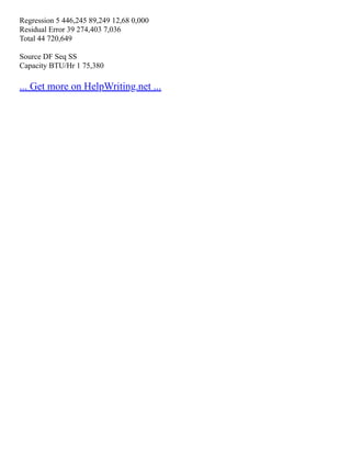 Regression 5 446,245 89,249 12,68 0,000
Residual Error 39 274,403 7,036
Total 44 720,649
Source DF Seq SS
Capacity BTU/Hr 1 75,380
... Get more on HelpWriting.net ...
 