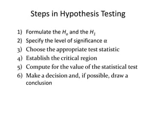 Steps in Hypothesis Testing

1)   Formulate the Ho and the H1
2)   Specify the level of significance α
3)   Choose the appropriate test statistic
4)   Establish the critical region
5)   Compute for the value of the statistical test
6)   Make a decision and, if possible, draw a
     conclusion
 