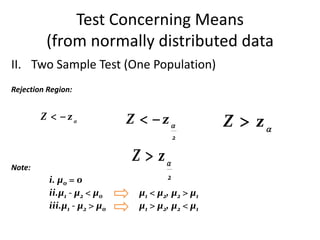 Test Concerning Means
         (from normally distributed data
II. Two Sample Test (One Population)
Rejection Region:


        Z   z             Z   z             Z  z
                                          2

                             Z  z
Note:
          i. µo = 0                   2
          ii.µ1 - µ2 < µ0      µ1 < µ2, µ2 > µ1
          iii.µ1 - µ2 > µo     µ1 > µ2, µ2 < µ1
 