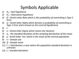 Symbols Applicable
1)  Ho – Null Hypothesis
2)  H1 – Alternative Hypothesis
3)  β – Greek Letter Beta which is the probability of committing a Type 2
    Error
4) α – Greek letter Alpha which denotes a probability of committing a
    Type 1 Error and is known as the Level of Significance
5) z
6) σ – Greek letter Sigma which means the Variance
7) σx - the standard deviation of the sampling distribution of the mean
8) µ - Greek letter ‘mu’ which is the mean of the normal population
9) n – Sample size
10) - Sample mean
11) t – t distribution; a case where the population standard deviation is
    unknown
12) s – standard deviation
 