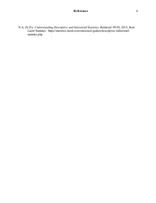 References 6
N.A. (N.D.). Understanding Descriptive and Inferential Statistics. Retrieved 09 05, 2015, from
Laerd Statistics: https://statistics.laerd.com/statistical-guides/descriptive-inferential-
statistics.php
 