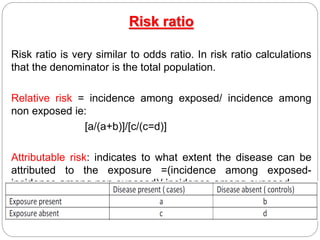 Risk ratio
Risk ratio is very similar to odds ratio. In risk ratio calculations
that the denominator is the total population.
Relative risk = incidence among exposed/ incidence among
non exposed ie:
[a/(a+b)]/[c/(c=d)]
Attributable risk: indicates to what extent the disease can be
attributed to the exposure =(incidence among exposed-
incidence among non exposed)/ incidence among exposed
 