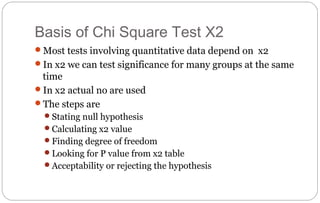 Basis of Chi Square Test X2
Most tests involving quantitative data depend on x2
In x2 we can test significance for many groups at the same
time
In x2 actual no are used
The steps are
Stating null hypothesis
Calculating x2 value
Finding degree of freedom
Looking for P value from x2 table
Acceptability or rejecting the hypothesis
 