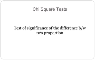 Chi Square Tests
Test of significance of the difference b/w
two proportion
 
