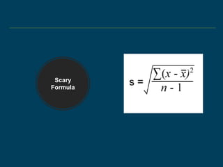 Scary
Formula
 