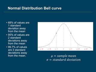 Normal Distribution Bell curve
• 68% of values are
1 standard
deviation away
from the mean
• 95% of values are
2 standard
deviations away
from the mean
• 99.7% of values
are 3 standard
deviations away
from the mean. 𝜇 = 𝑠𝑎𝑚𝑝𝑙𝑒 𝑚𝑒𝑎𝑛
𝜎 = 𝑠𝑡𝑎𝑛𝑑𝑎𝑟𝑑 𝑑𝑒𝑣𝑖𝑎𝑡𝑖𝑜𝑛
 
