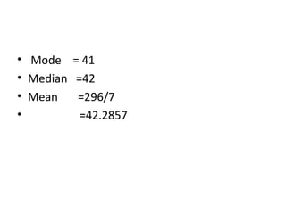• Mode = 41
• Median =42
• Mean =296/7
• =42.2857
 