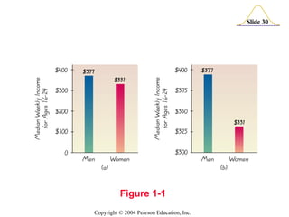 Figure 1-1  