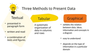 Graphical
• exhibits the relation
between data, ideas,
information and concepts in
a diagram
• easy to understand
• depends on the type of
information in a particular
domain
Tabular
• A systematic
organization of
data in columns
and rows
Three Methods to Present Data
Textual
• presented in
paragraph form
• written and read
• a combination of
texts and figures.
 
