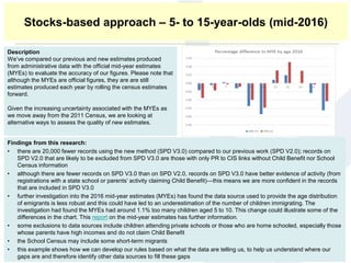 Findings from this research:
• there are 20,000 fewer records using the new method (SPD V3.0) compared to our previous work (SPD V2.0); records on
SPD V2.0 that are likely to be excluded from SPD V3.0 are those with only PR to CIS links without Child Benefit nor School
Census information
• although there are fewer records on SPD V3.0 than on SPD V2.0, records on SPD V3.0 have better evidence of activity (from
registrations with a state school or parents’ activity claiming Child Benefit)—this means we are more confident in the records
that are included in SPD V3.0
• further investigation into the 2016 mid-year estimates (MYEs) has found the data source used to provide the age distribution
of emigrants is less robust and this could have led to an underestimation of the number of children immigrating. The
investigation had found the MYEs had around 1.1% too many children aged 5 to 10. This change could illustrate some of the
differences in the chart. This report on the mid-year estimates has further information.
• some exclusions to data sources include children attending private schools or those who are home schooled, especially those
whose parents have high incomes and do not claim Child Benefit
• the School Census may include some short-term migrants
• this example shows how we can develop our rules based on what the data are telling us, to help us understand where our
gaps are and therefore identify other data sources to fill these gaps
Description
We’ve compared our previous and new estimates produced
from administrative data with the official mid-year estimates
(MYEs) to evaluate the accuracy of our figures. Please note that
although the MYEs are official figures, they are are still
estimates produced each year by rolling the census estimates
forward.
Given the increasing uncertainty associated with the MYEs as
we move away from the 2011 Census, we are looking at
alternative ways to assess the quality of new estimates.
Stocks-based approach – 5- to 15-year-olds (mid-2016)
 