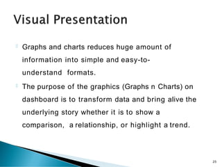  Graphs and charts reduces huge amount of
information into simple and easy-to-
understand formats.
 The purpose of the graphics (Graphs n Charts) on
dashboard is to transform data and bring alive the
underlying story whether it is to show a
comparison, a relationship, or highlight a trend.
25
 