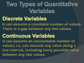 Variables statistics