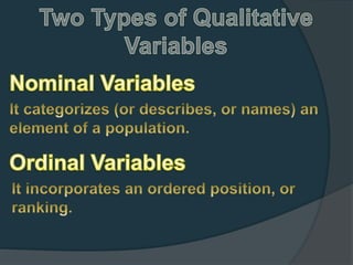 Variables statistics