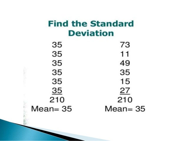 Descriptive Statistics: Measures of Central Tendency - Measures of Dispersion - DAY 3 - B-Ed - 8614 - AIOU