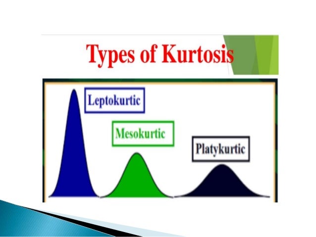 Descriptive Statistics: Measures of Central Tendency - Measures of Dispersion - DAY 3 - B-Ed - 8614 - AIOU