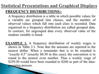 FREQUENCY DISTRIBUTIONS:- 
A frequency distribution is a table in which possible values for 
a variable are grouped into classes, and the number of 
observed values which fall into each class is recorded. Data 
organized in a frequency distribution are called grouped data. 
In contrast, for ungrouped data every observed value of the 
random variable is listed. 
EXAMPLE 1. A frequency distribution of weekly wages is 
shown in Table 2.1. Note that the amounts are reported to the 
nearest dollar. When a remainder that is to be rounded is 
“exactly 0.5” (exactly $0.50 in this case), the convention is to 
round to the nearest even number. Thus a weekly wage of 
$259.50 would have been rounded to $260 as part of the data-grouping 
process. 
 