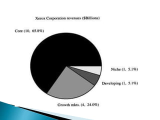 What is statistics